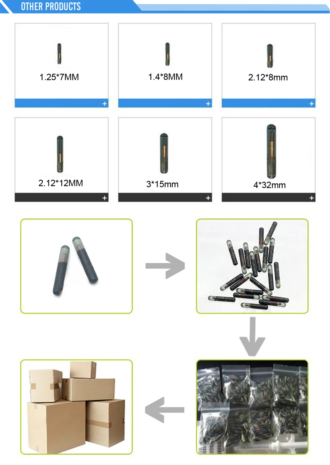 China Leading Manufacturer Injectable Microchip for Animal ID with Syringe