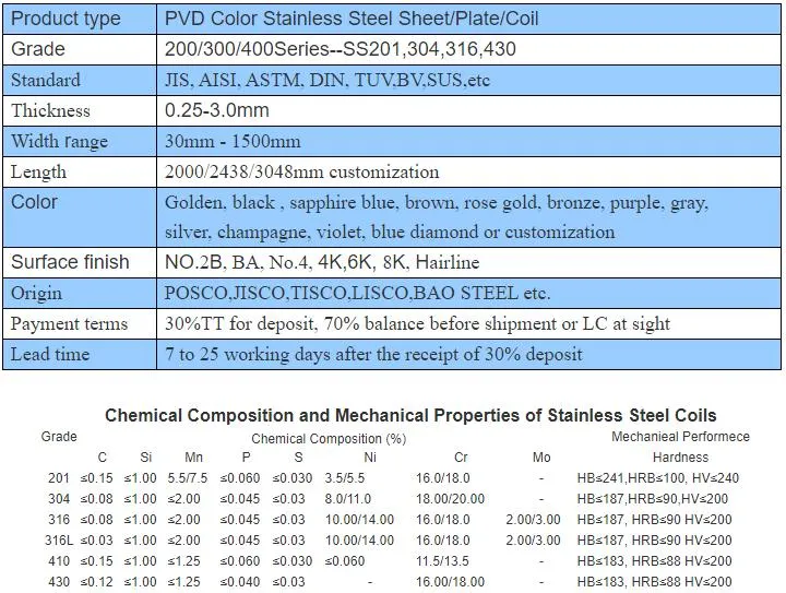 Chinese Supply Color Decorative Sheets Coil Wall Ceiling Cold Rolled 310S 304 316 410 430 St Rose Gold 201 304 316L Stainless Steel Sheet in Coil